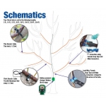 217098_1te2223_tree-shock1 Tree-Shock Stromsystem